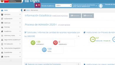 Photo of Sistema de Información Académica