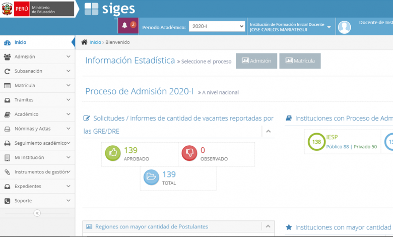 Photo of Sistema de Información Académica